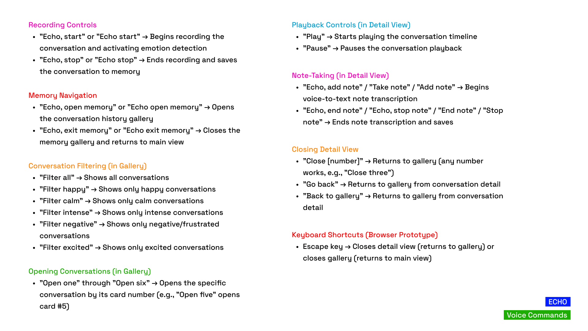 Voice command list